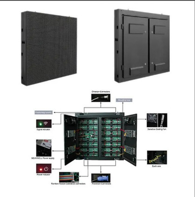 Tampilan LED eksterior yang dipasang di dinding dengan konsumsi daya maksimum 800W/m2